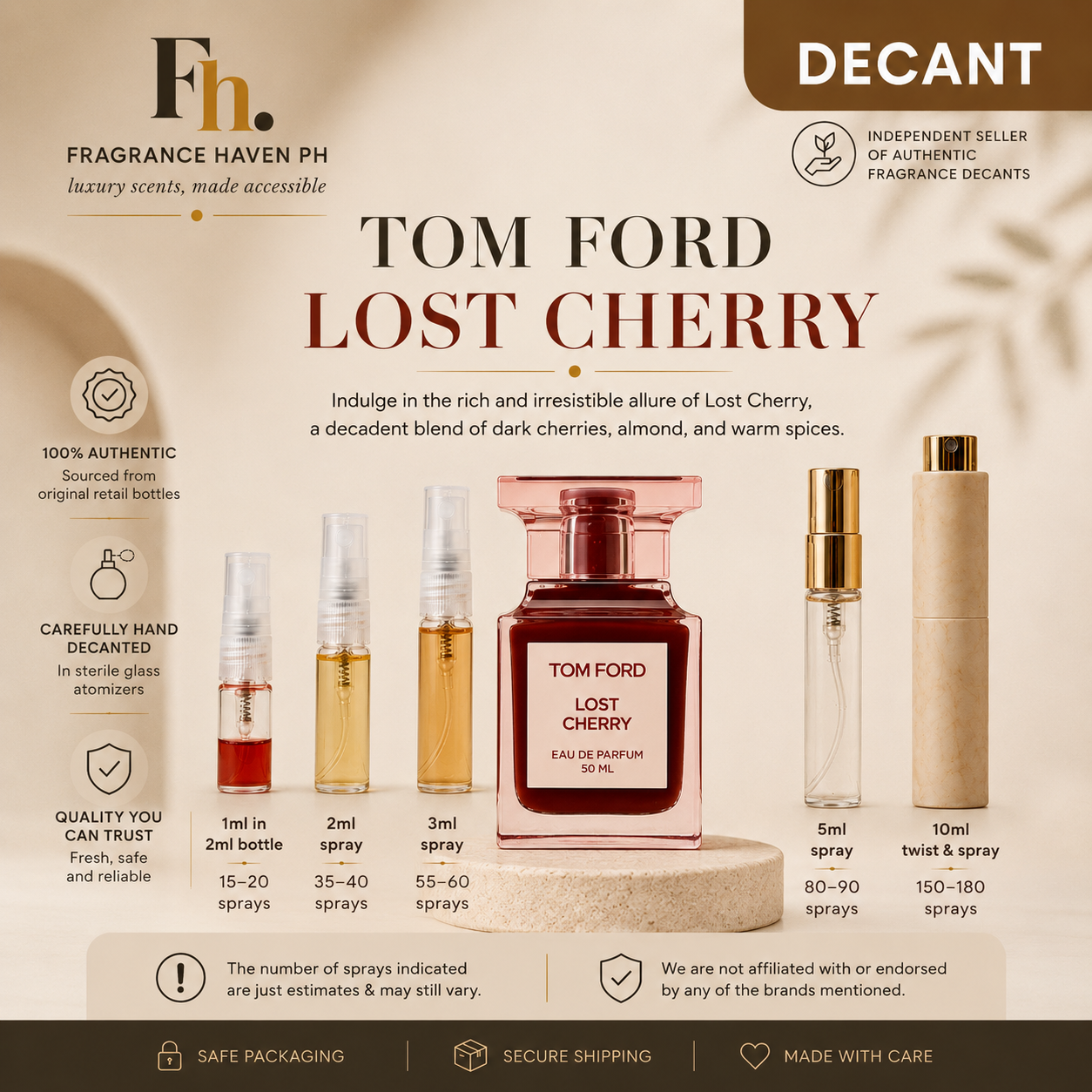 Tom Ford - Lost Cherry