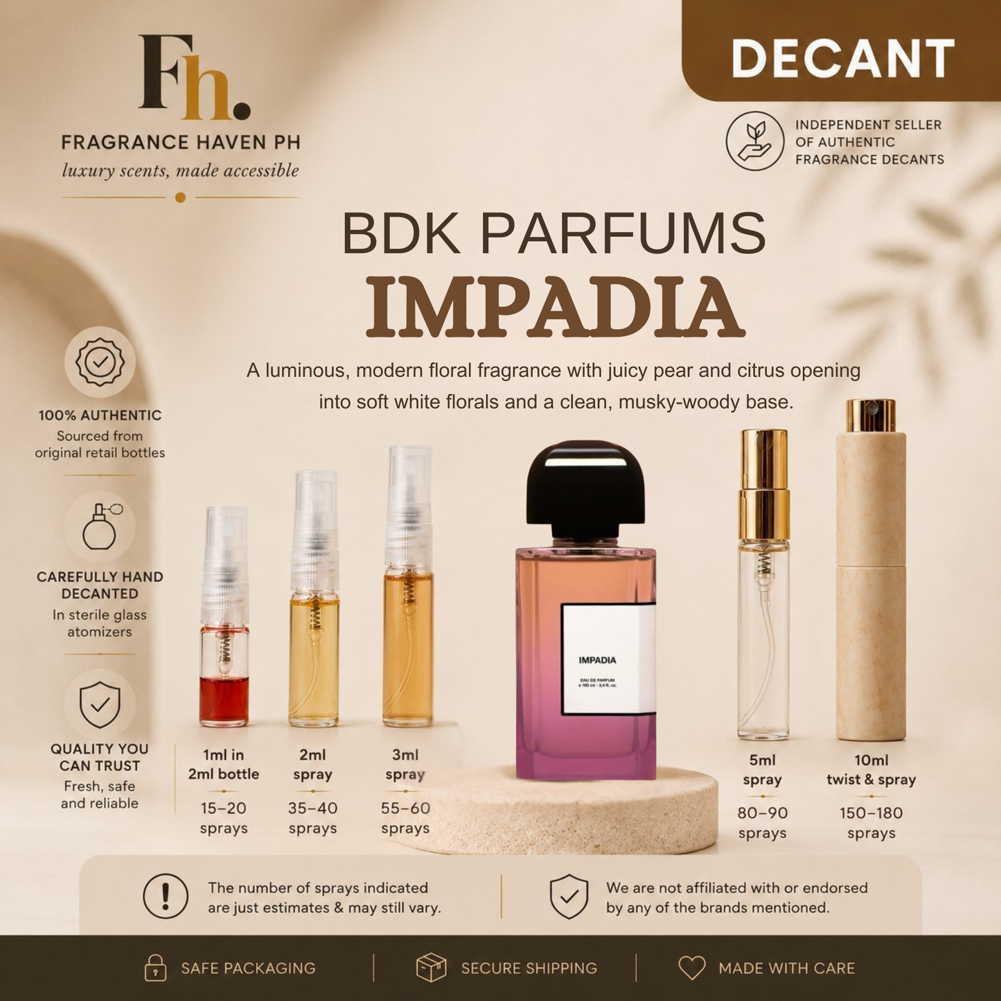 BDK Parfums - Impadia
